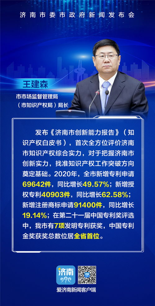 質(zhì)效并舉，賦能發(fā)展 濟(jì)南市扎實(shí)推進(jìn)知識(shí)產(chǎn)權(quán)服務(wù)惠企助企